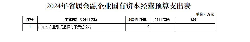 企业微信截图_17073747431218.png